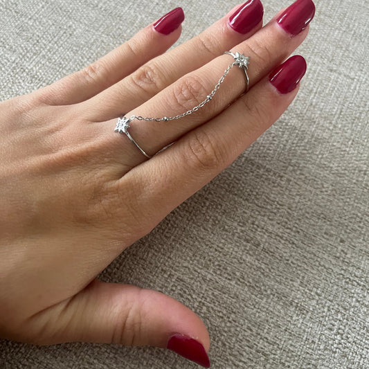 Bague Eclipse